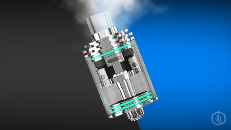 Wismec Theorem RTA