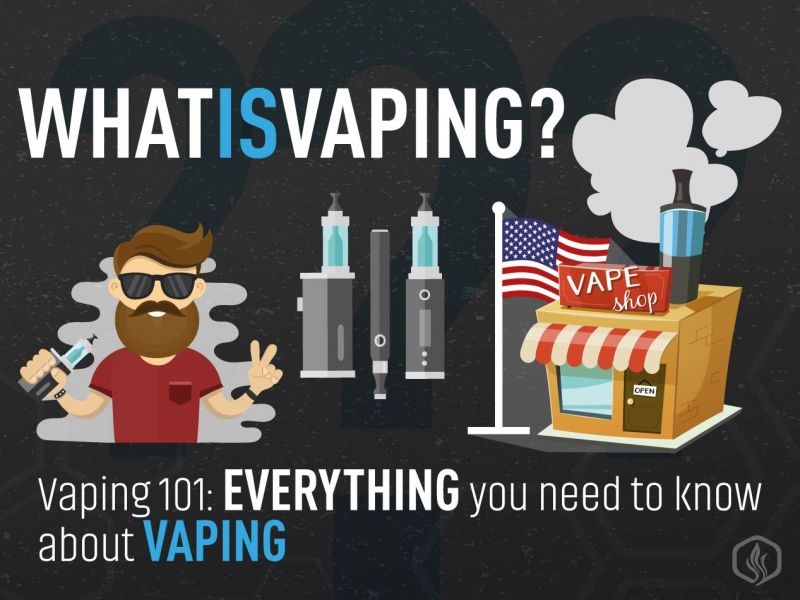 What is vaping? This is vaping - Complete Explanation